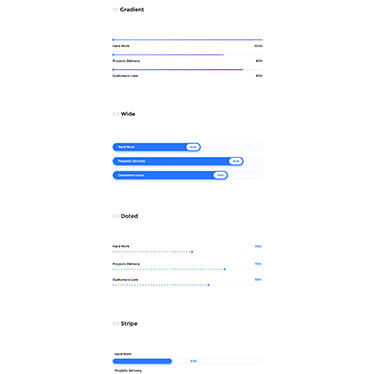 progress bar